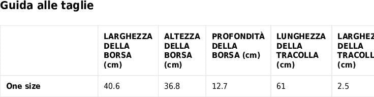 Shopping bag ecologica